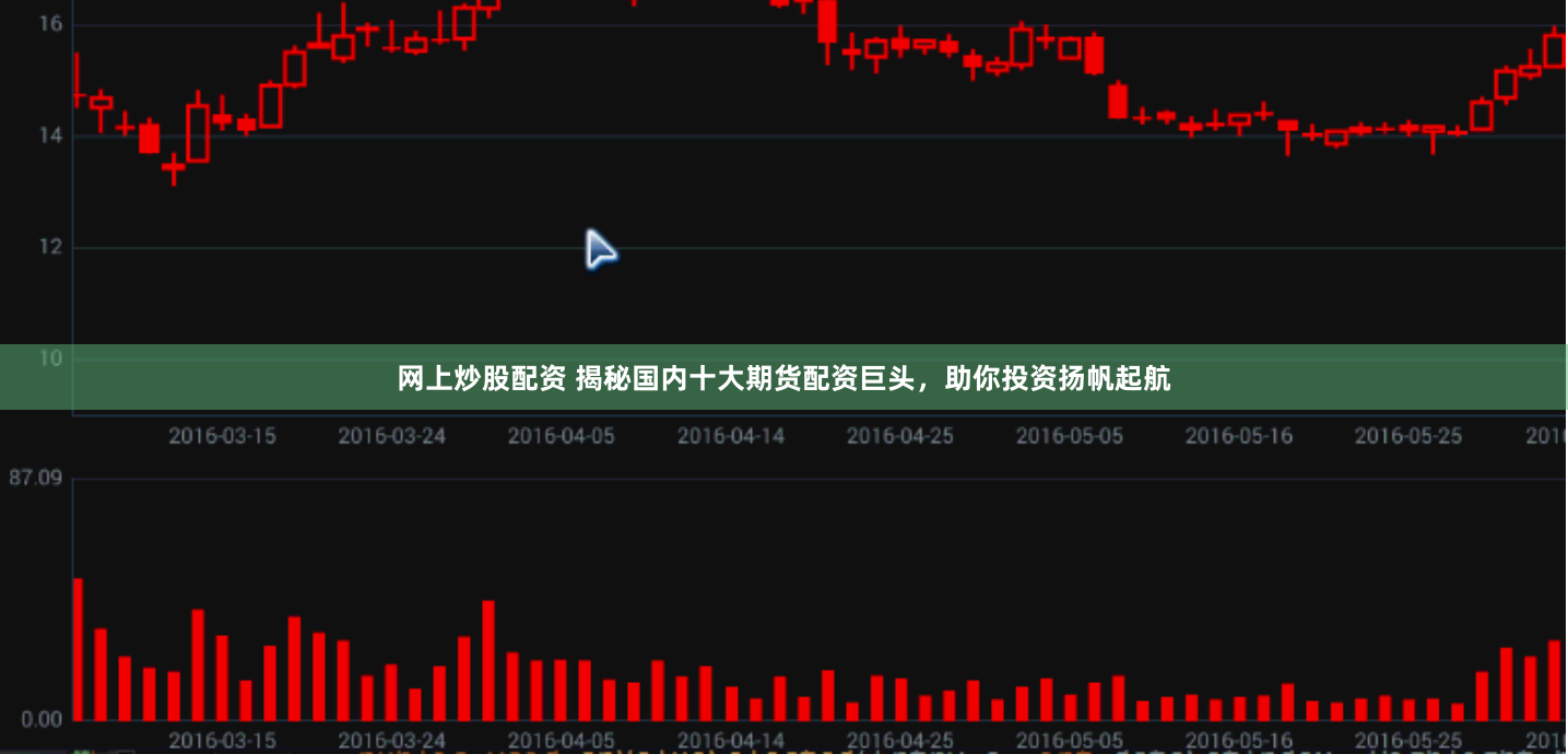 网上炒股配资 揭秘国内十大期货配资巨头，助你投资扬帆起航